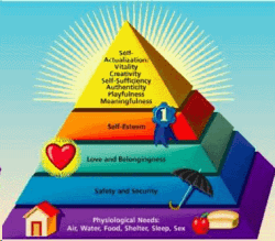 The Stages of the Awakening to Cosmic Consciousness.